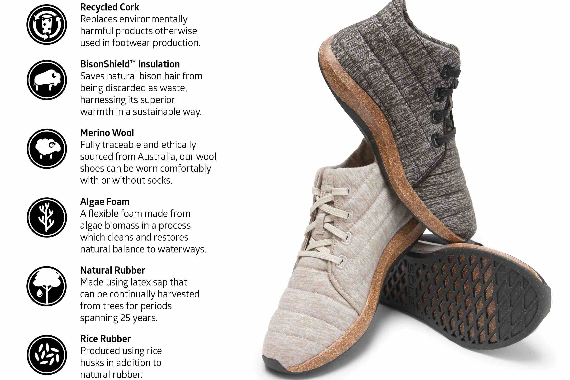 Eco-Friendly Shoes