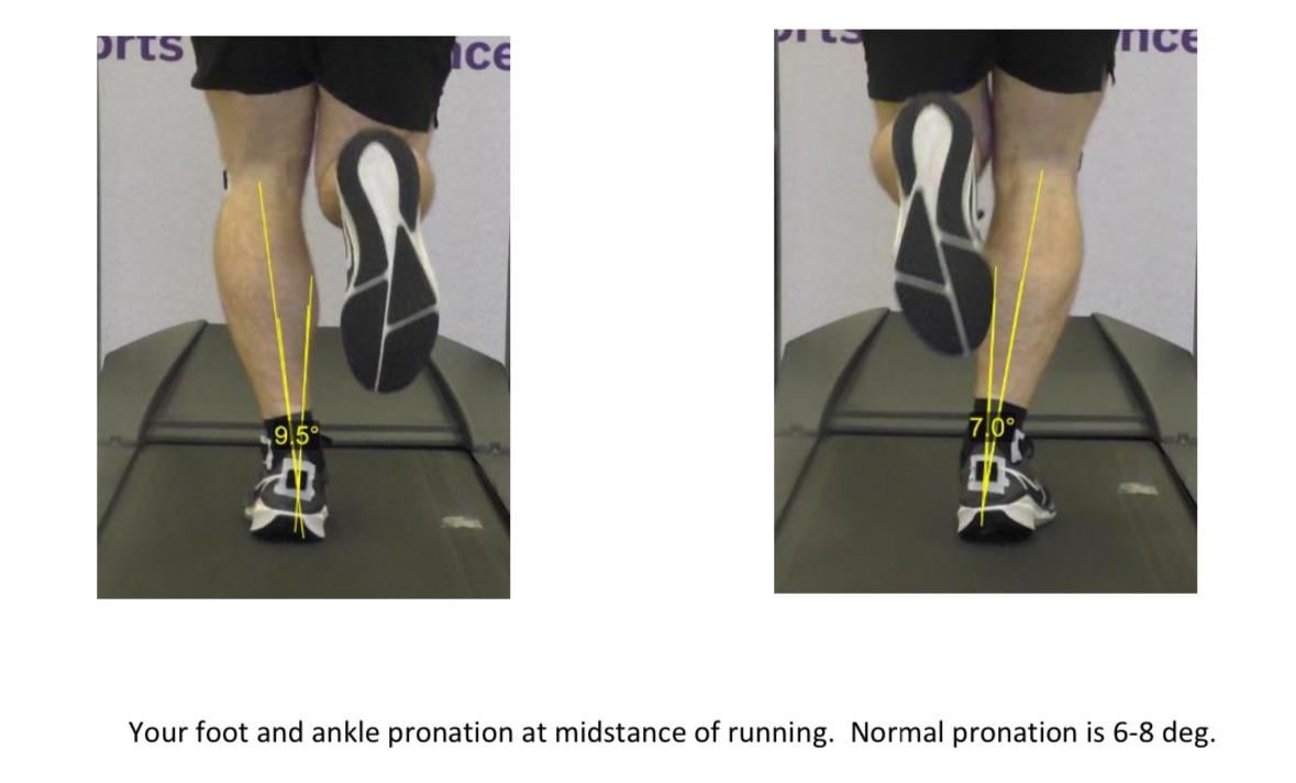 · Running Shoes for Overpronation Men'S