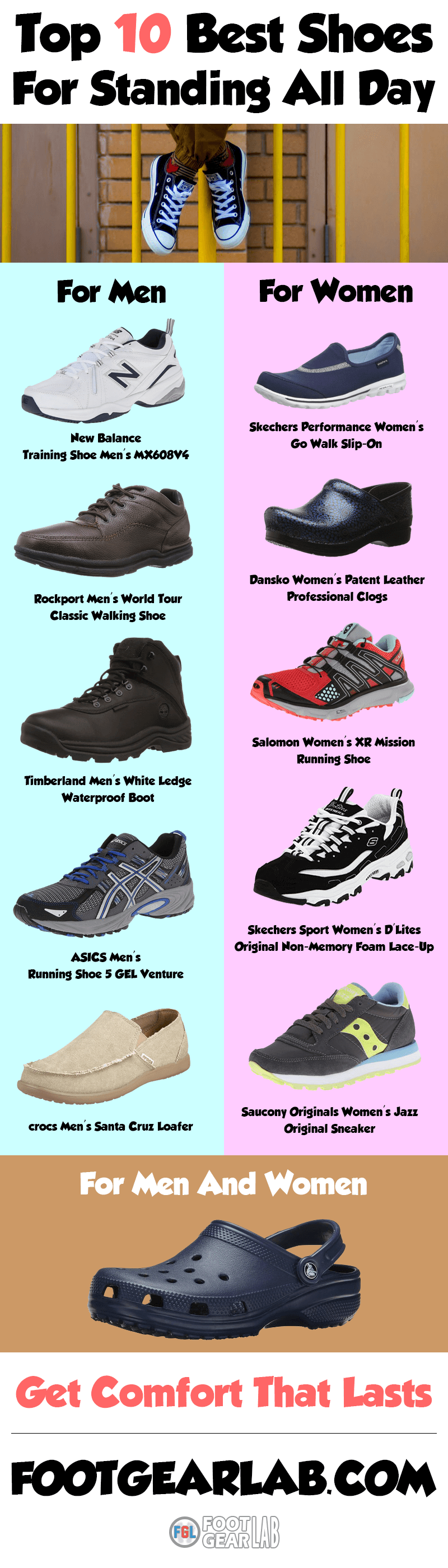 · Running Shoes for Standing All Day Men'S