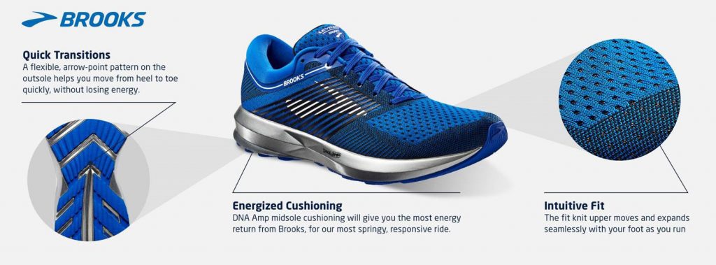· Running Shoes With Energy Return