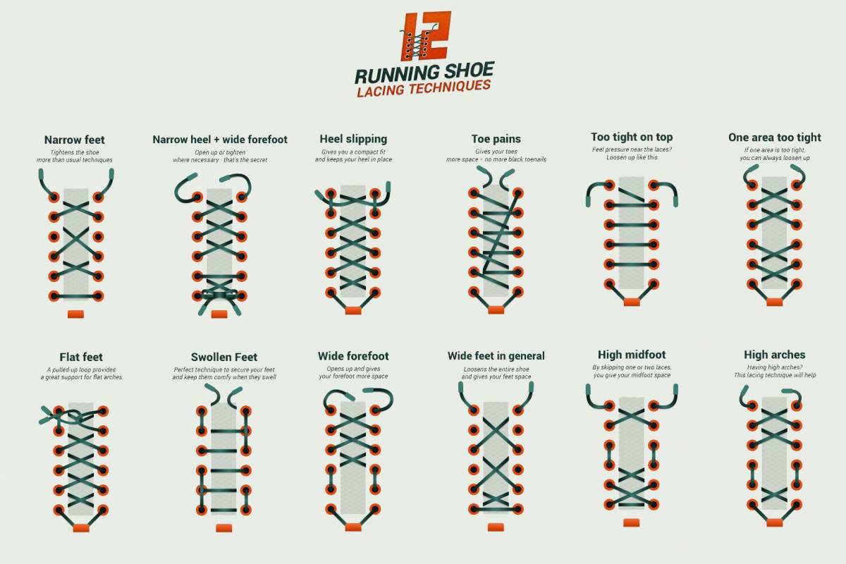 · Running Shoes With Laces