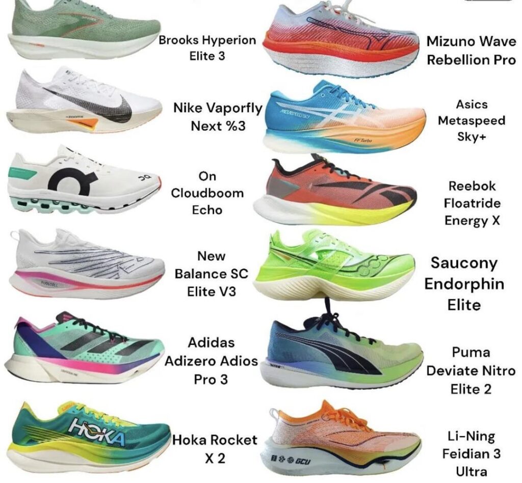 Best Running Shoes Reddit