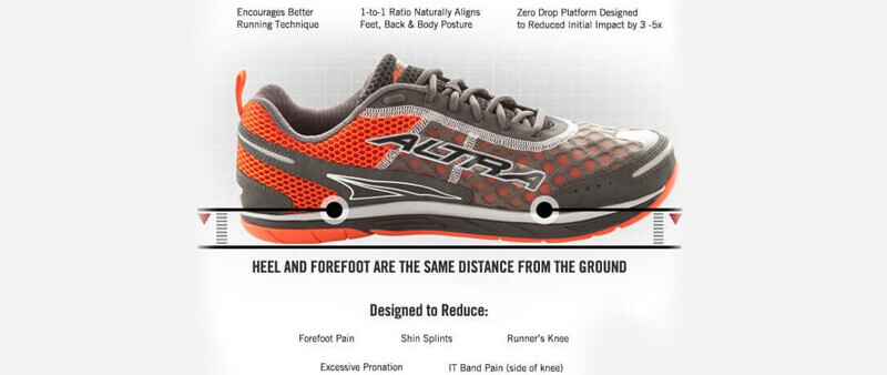 Morton's Neuroma Shoes: Top Picks for Ultimate Comfort
